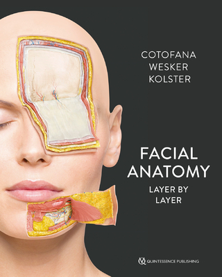 Facial Anatomy