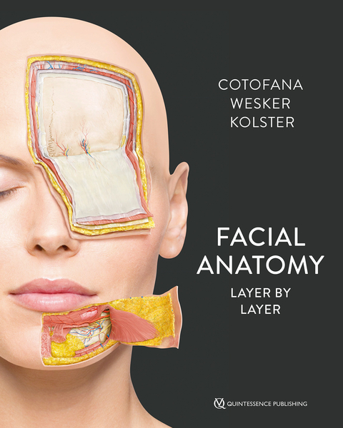 Facial Anatomy - Sebastian Cotofana, Karl H. Wesker, Bernard C. Kolster