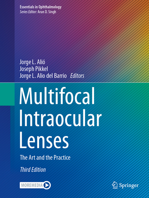 Multifocal Intraocular Lenses - 