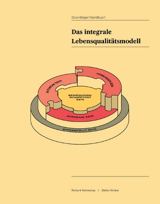 Das integrale Lebensqualitätsmodell