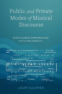 Public and Private Modes of Musical Discourse - Lauri Suurp&auml;&auml;