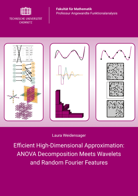 Efficient High-Dimensional Approximation: ANOVA Decomposition Meets Wavelets and Random Fourier Features - Laura Weidensager