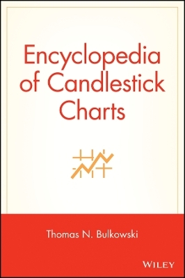 Encyclopedia of Candlestick Charts