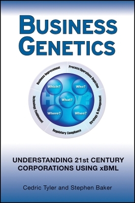 Business Genetics – Understanding 21st Century Corporations using xBML
