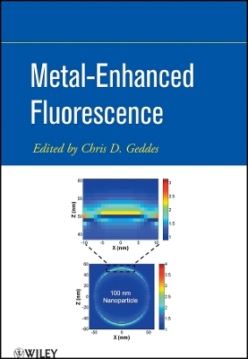 Metal–Enhanced Fluorescence - 