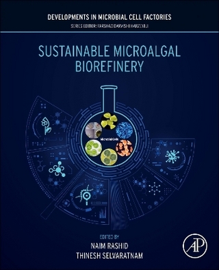 Sustainable Microalgal Biorefinery