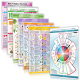 [7er Set] Das allternative Lebensstil Komplettset - Samuel Cremer, May Lynn Rose, Christian Schuhmacher