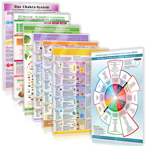 [7er Set] Das allternative Lebensstil Komplettset - Samuel Cremer, May Lynn Rose, Christian Schuhmacher