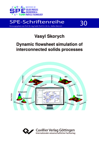 Dynamic flowsheet simulation of interconnected solids processes