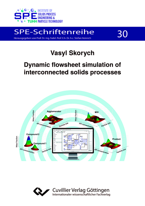 Dynamic flowsheet simulation of interconnected solids processes - Vasyl Skorych