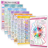 [7er Set] Seelenapotheke f&uuml;r emotionale Heilung - Samuel Cremer, May Lynn Rose, Christian Schuhmacher