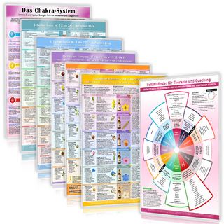 [7er Set] Seelenapotheke für emotionale Heilung