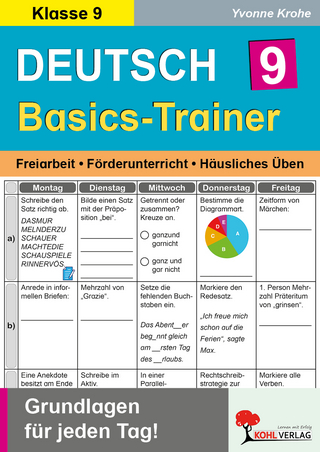 Deutsch-Basics-Trainer / Klasse 9
