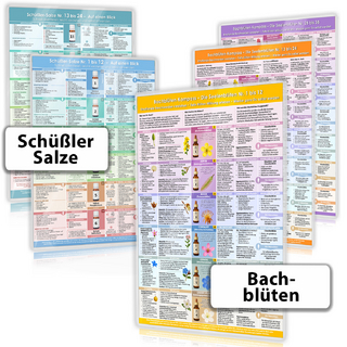 [5er Set] Der sanfte Naturheil-Kompass für Körper & Seele – mit allen 38 Bachblüten & 24 Schüßler-Salze