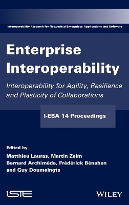 Enterprise Interoperability