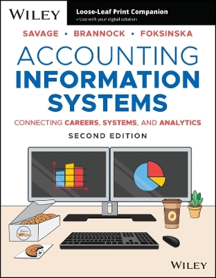 Accounting Information Systems