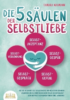 Die 5 Säulen der Selbstliebe