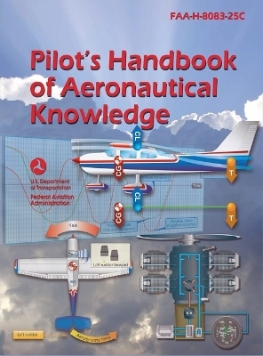 Pilot's Handbook of Aeronautical Knowledge -  Federal Aviation Administration (FAA)