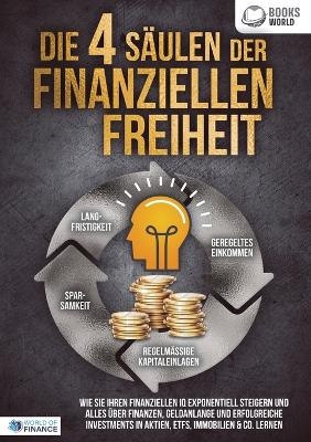 Die 4 Säulen der finanziellen Freiheit