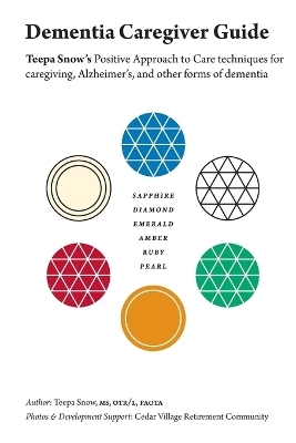 Dementia Caregiver Guide