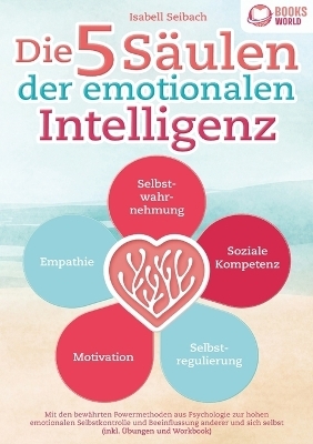Die 5 S&auml;ulen der emotionalen Intelligenz - Isabell Seibach