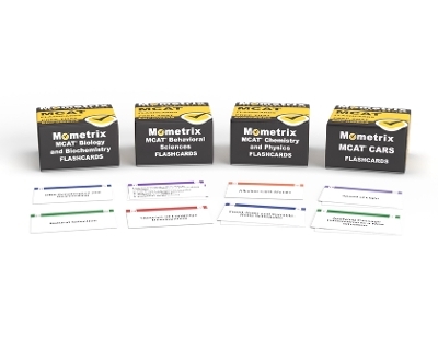 MCAT Prep 2025-2026 Study Cards - 