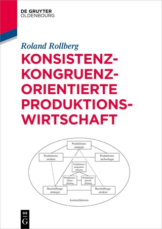 Konsistenz-kongruenz-orientierte Produktionswirtschaft