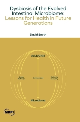 Dysbiosis of the Evolved Intestinal Microbiome - David Smith