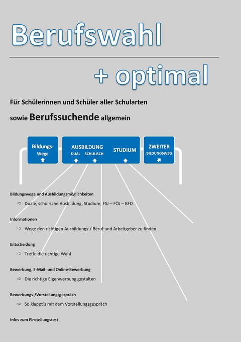 Berufswahl optimal - Frank Mühlbauer