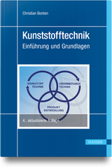 Kunststofftechnik - Christian Bonten