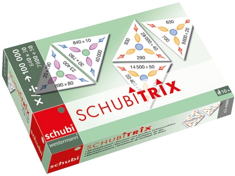 SCHUBITRIX Mathematik
