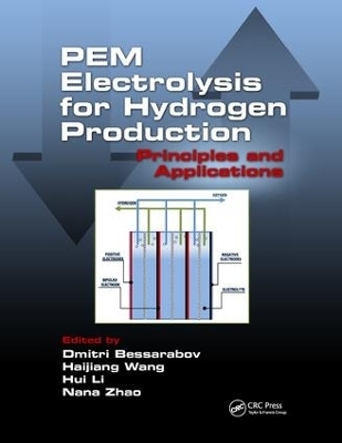 PEM Electrolysis for Hydrogen Production - 