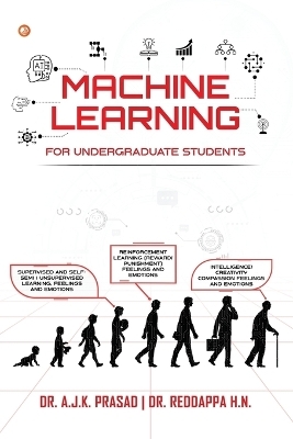 Machine Learning for Undergraduate Students - Dr A J K Prasad, Dr Reddappa H N