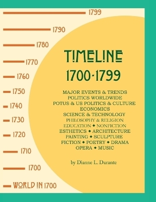 Timeline 1700-1799 - Dianne L Durante