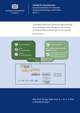 Qualitätsorientierte Bewertungsmethodik zum ökologischen Vergleich von Mono- und Multi-Material-Design im Automobil