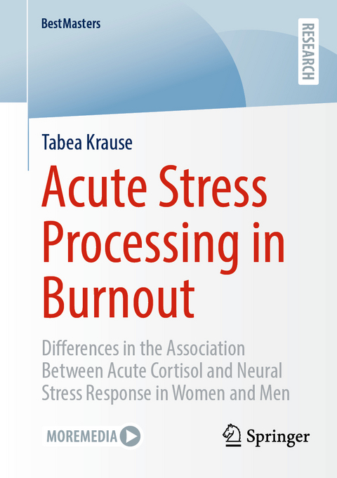 Acute Stress Processing in Burnout - Tabea Krause