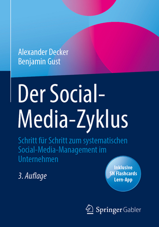 Der Social-Media-Zyklus