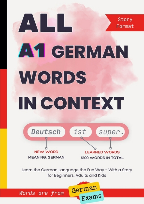 All A1 German Words in Context - Anna Araslanova