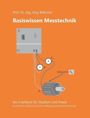Basiswissen Messtechnik