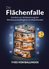 Die Fl&auml;chenfalle - Yves von Ballmoos