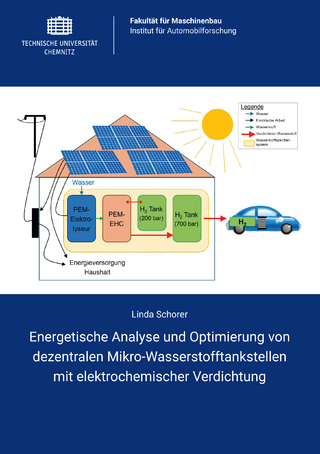 Energetische Analyse und Optimierung von dezentralen Mikro-Wasserstofftankstellen mit elektrochemischer Verdichtung
