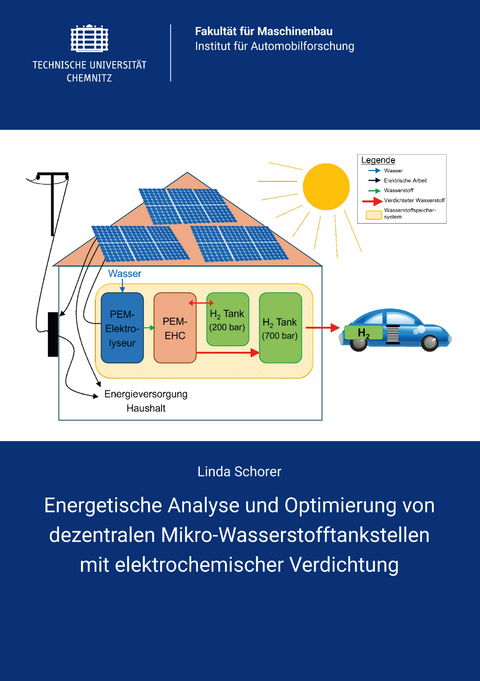 Energetische Analyse und Optimierung von dezentralen Mikro-Wasserstofftankstellen mit elektrochemischer Verdichtung - Linda Schorer
