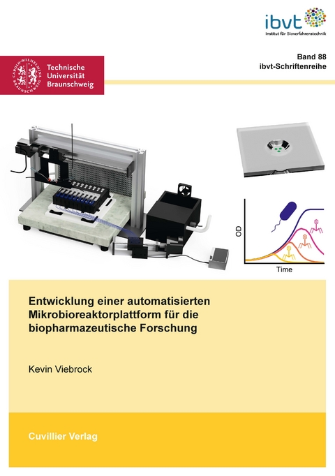 Entwicklung einer automatisierten Mikrobioreaktorplattform für die biopharmazeutische Forschung - Kevin Viebrock