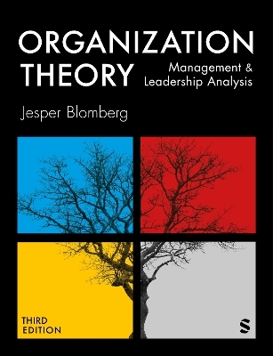 Organization Theory - Jesper Blomberg