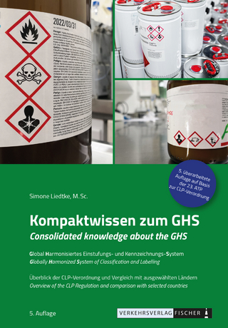 Kompaktwissen zum GHS
