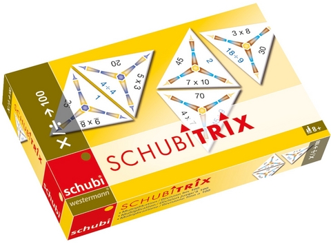 SCHUBITRIX Mathematik