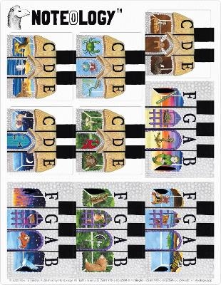 Noteology Educational Piano Keys & Keyboard Overlay to Support the Noteology™ Sight Reading System