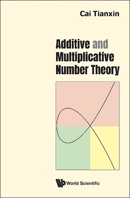 Additive And Multiplicative Number Theory