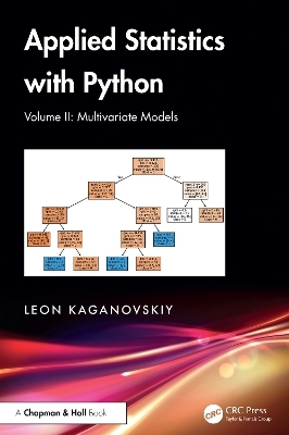 Applied Statistics with Python - Leon Kaganovskiy