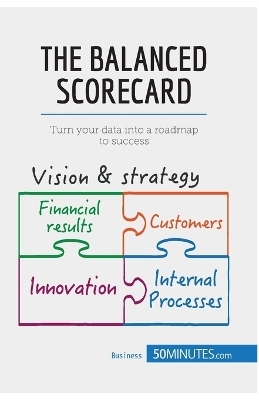 The Balanced Scorecard -  50Minutes
